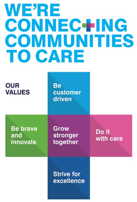 Values_Icon